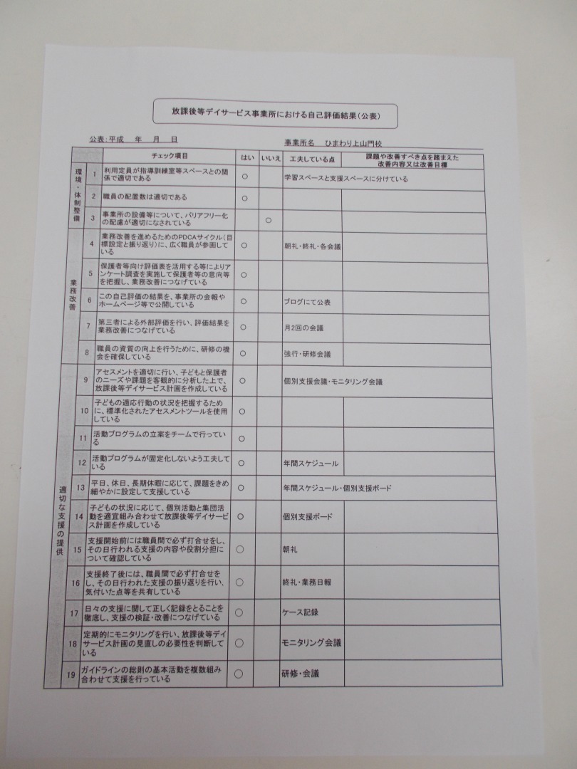 自己評価表　上山門職員№１